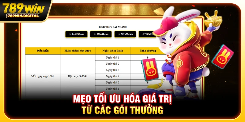 Mẹo tối ưu hóa giá trị từ các gói thưởng